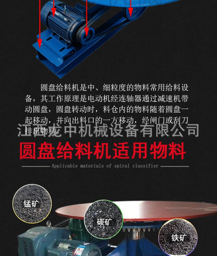 圆盘给料机 (3).jpg