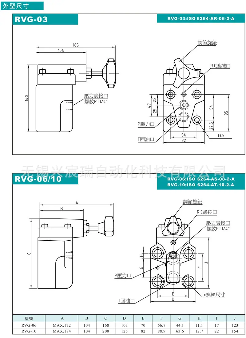 5-RVG+RVT-2.jpg