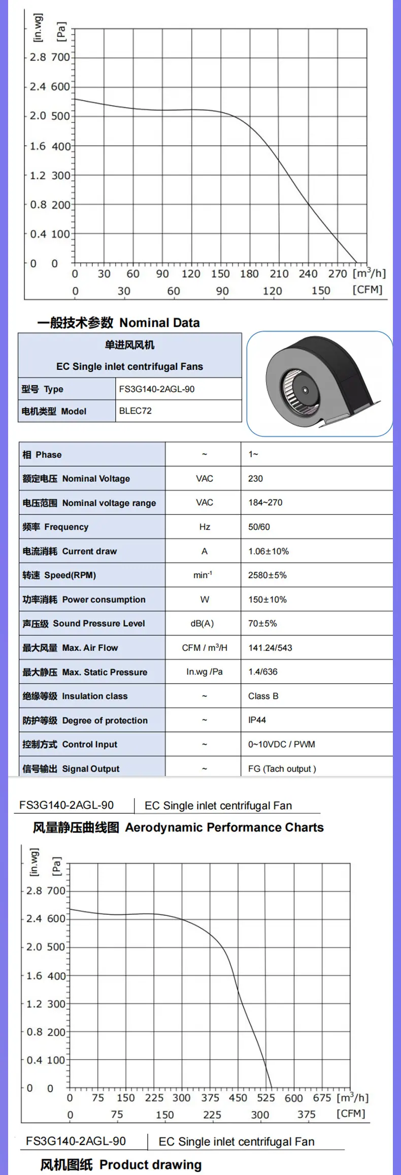 60EC离心 风机