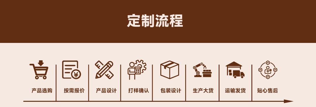 现货产品详情页_08