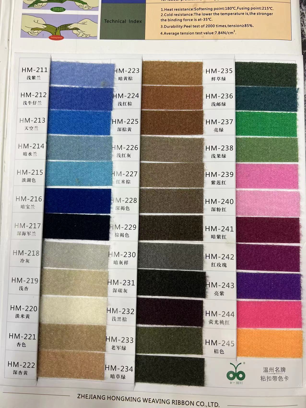 211-245