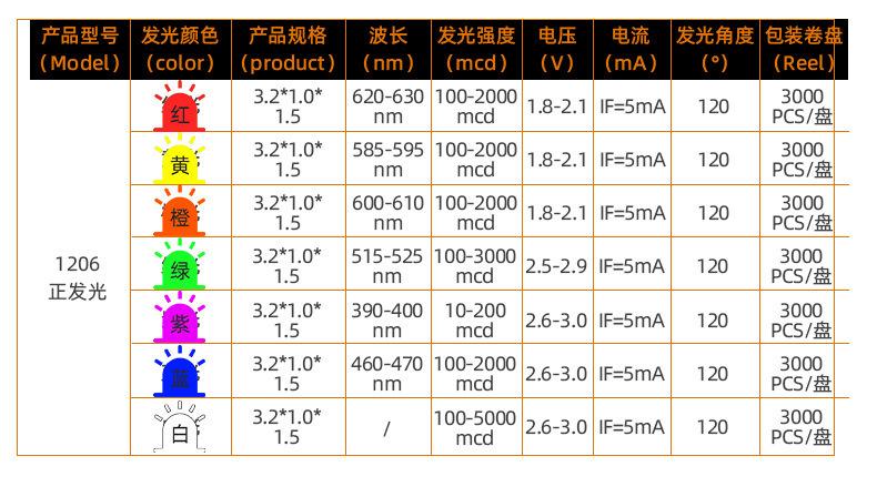 1204侧发光_04.jpg