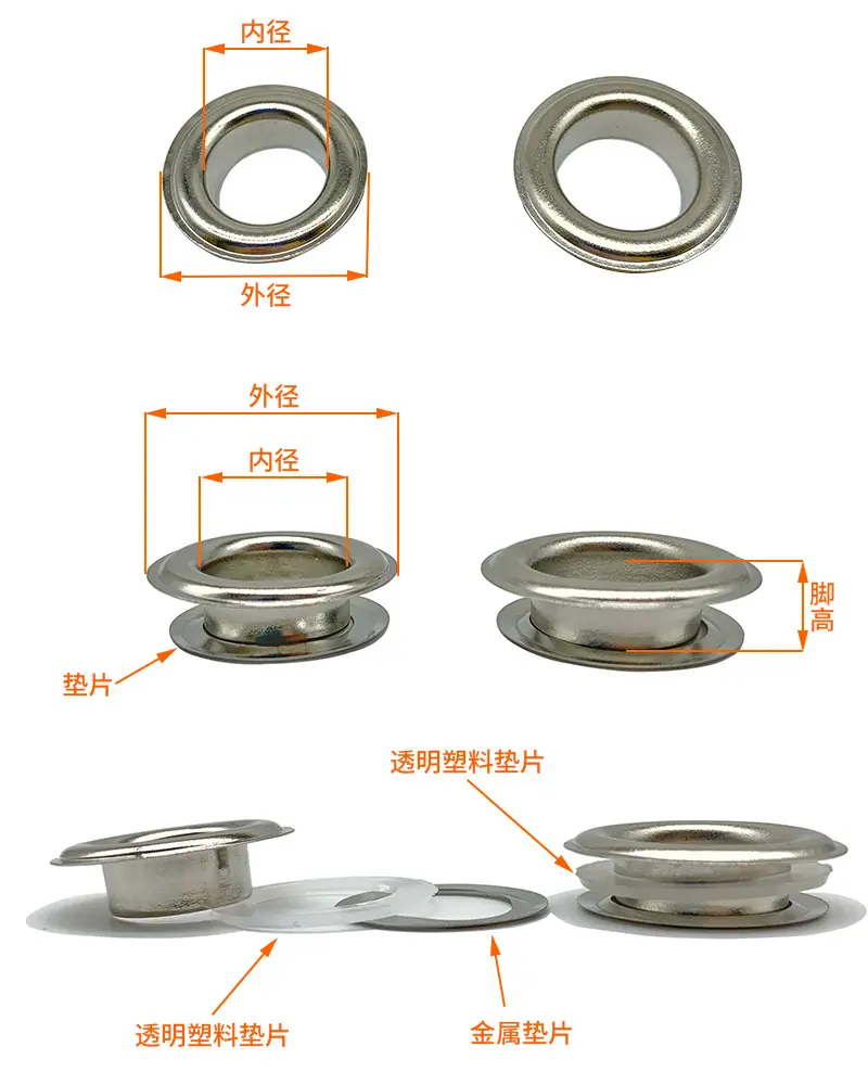 气眼结构