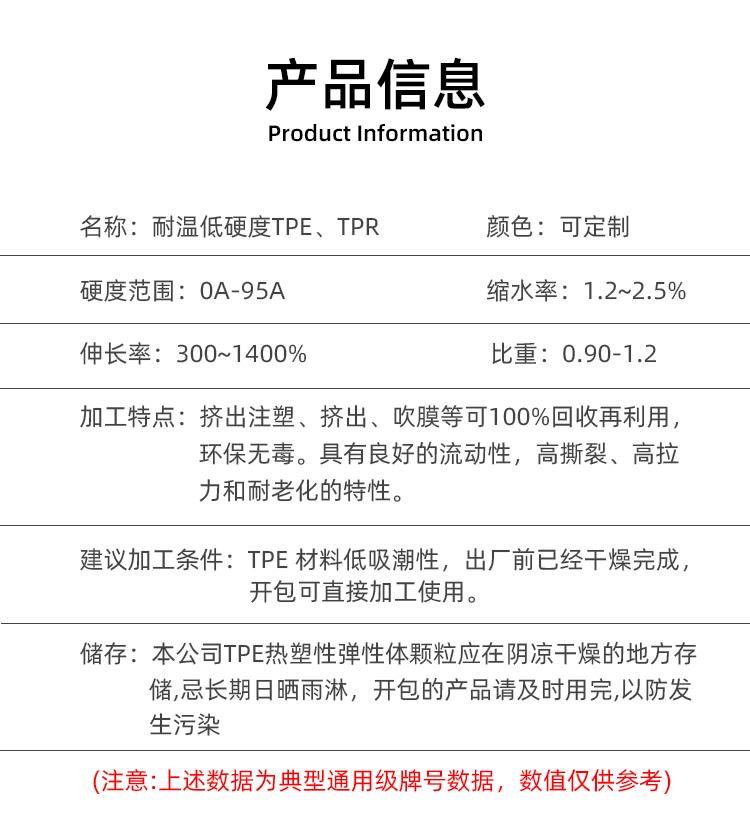耐温低硬度TPE、TPR详情页_04