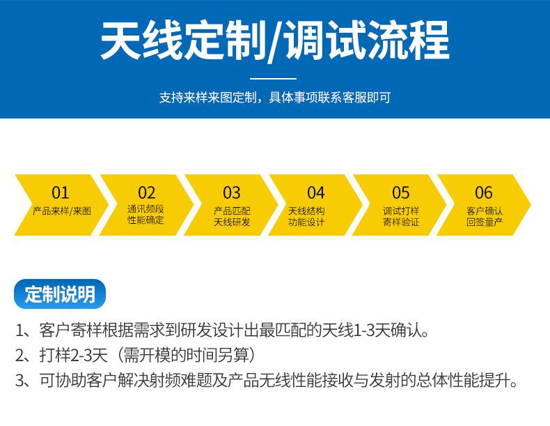 1详情SMA转接线_12
