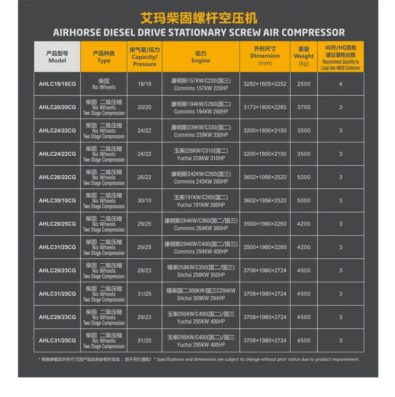 详情4