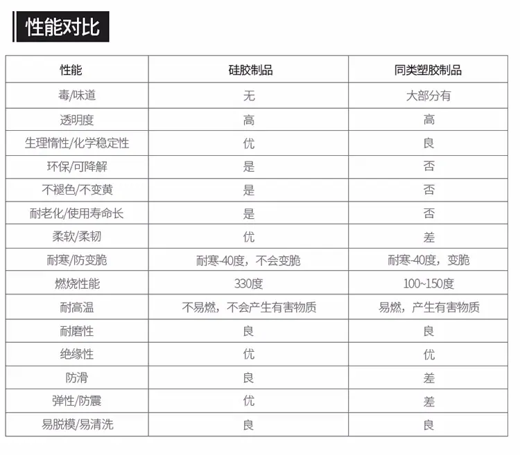 性能对比.jpg
