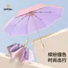 Paraguas Personalizados con Logo Imprimible, Sombrilla de Doble Uso para Sol y Lluvia para Estudiantes Mujeres, Protección Solar y Protección UV, Paraguas Plegable Manual con 70% de Descuento