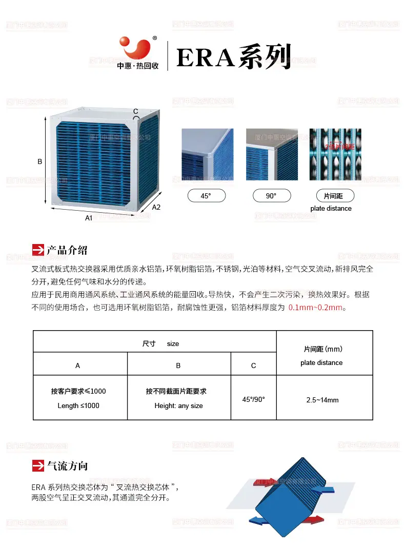 ERA芯体商详页面-790-20220303-加水印_04