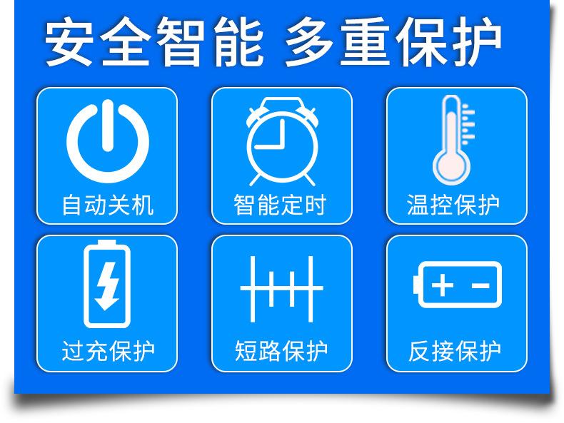 详情 (2)