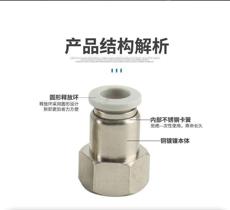 PCF系列全铜全铜快插接头