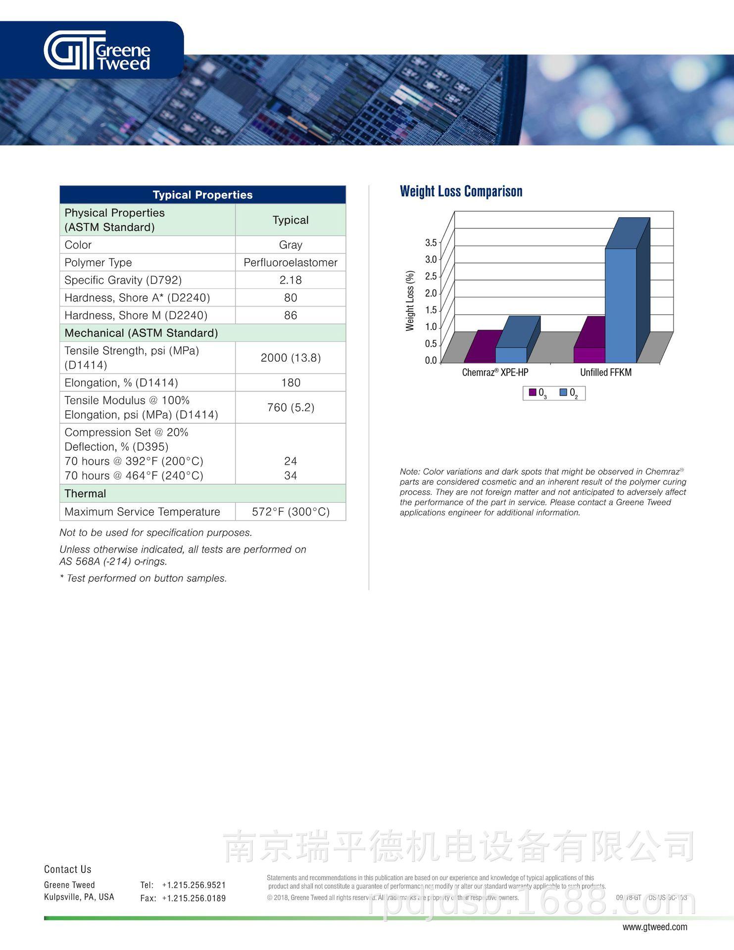 chemraz-xpe-hp-sc-ds_2.png