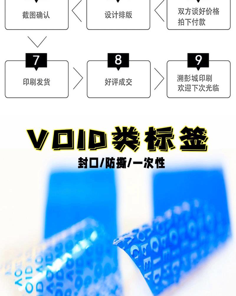 VOID详情