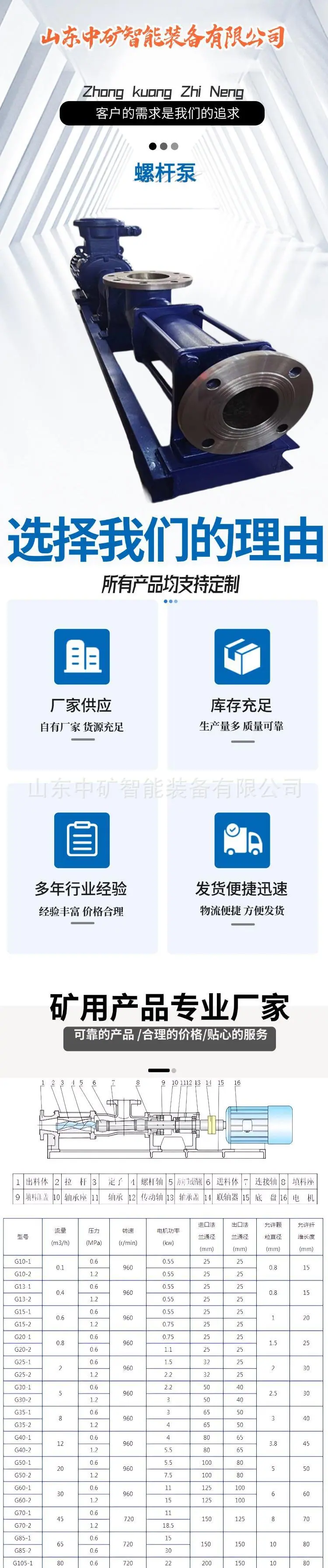 1螺杆泵.jpg