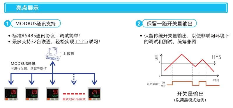骁锐压力传感器-压力表-压力开关018.jpg