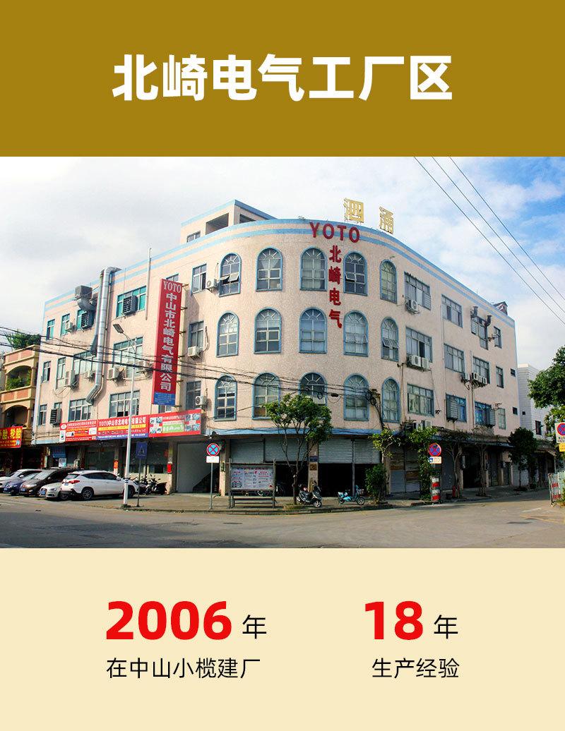 工厂-模块-20250306.jpg
