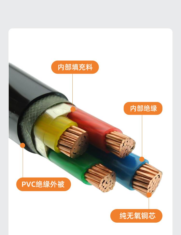 yjv类详情_10.jpg