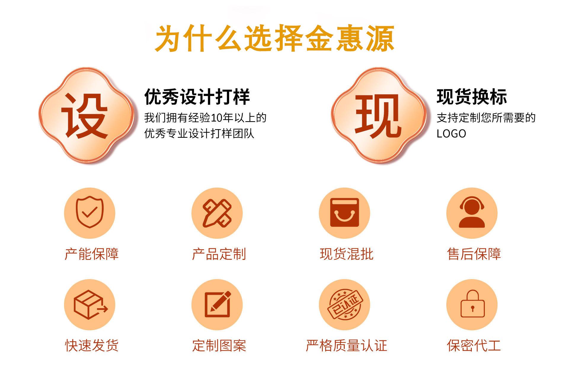 选择金惠源
