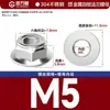 Brida de nailon de zinc blanco de hierro con almohadilla antiaflojamiento, tuerca hexagonal, tuerca de seguridad antideslizante GB M4M5M6M8