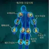 Compra Corporativa: Aceite Penetrante Miao Youning para Dolor de Espalda, Dolor de Piernas, Dolor de Cabeza, Alivia la Fatiga, Aceite Activador, Aceite Esencial para Masaje, Aceite Activador
