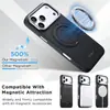 Adecuado para iPhone 18 Pro, funda de teléfono de carga inalámbrica magnética, protección de 360 grados, soporte giratorio, marco de lente de metal, funda de cuero