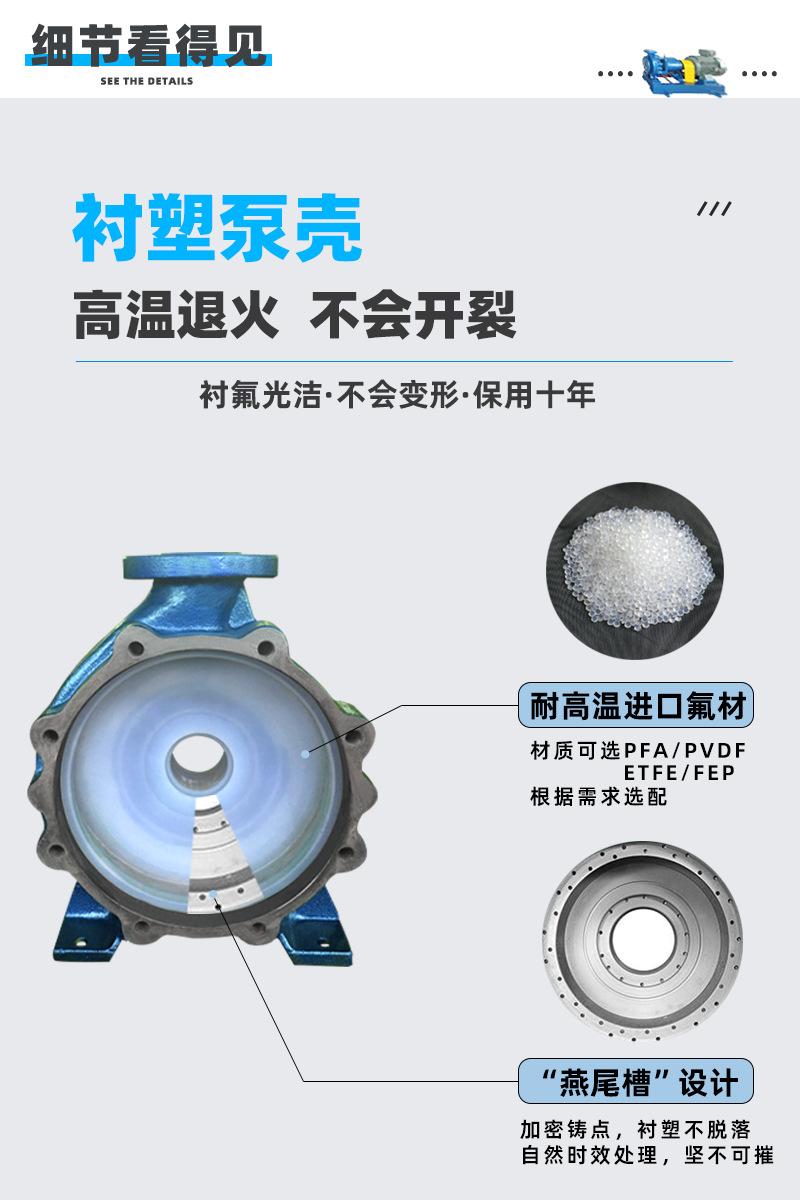 IHF-D氟塑料离心泵_04