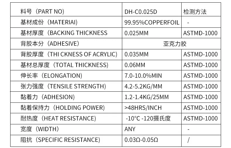 0.06MM