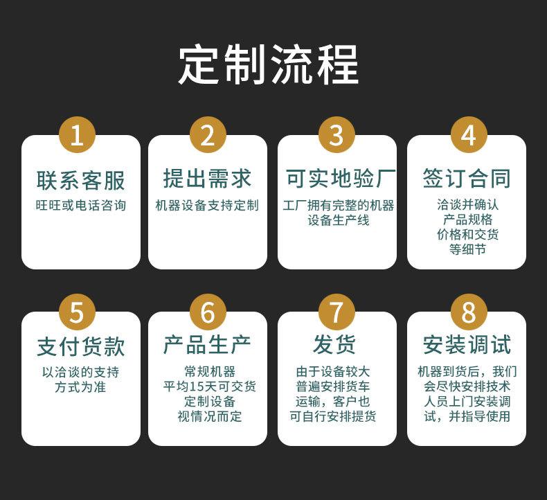 绝缘纸分切机器详情3_19