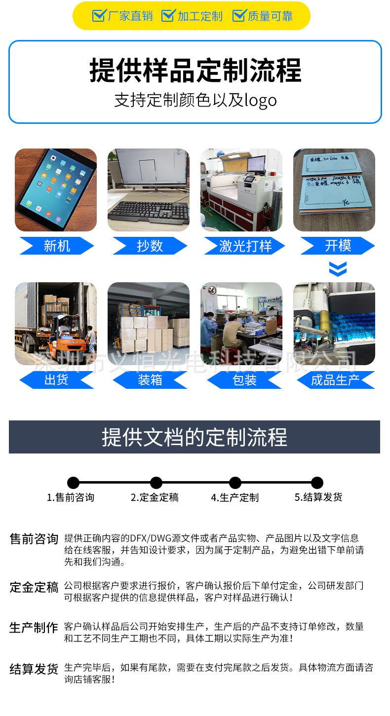 水凝膜详情模板_04