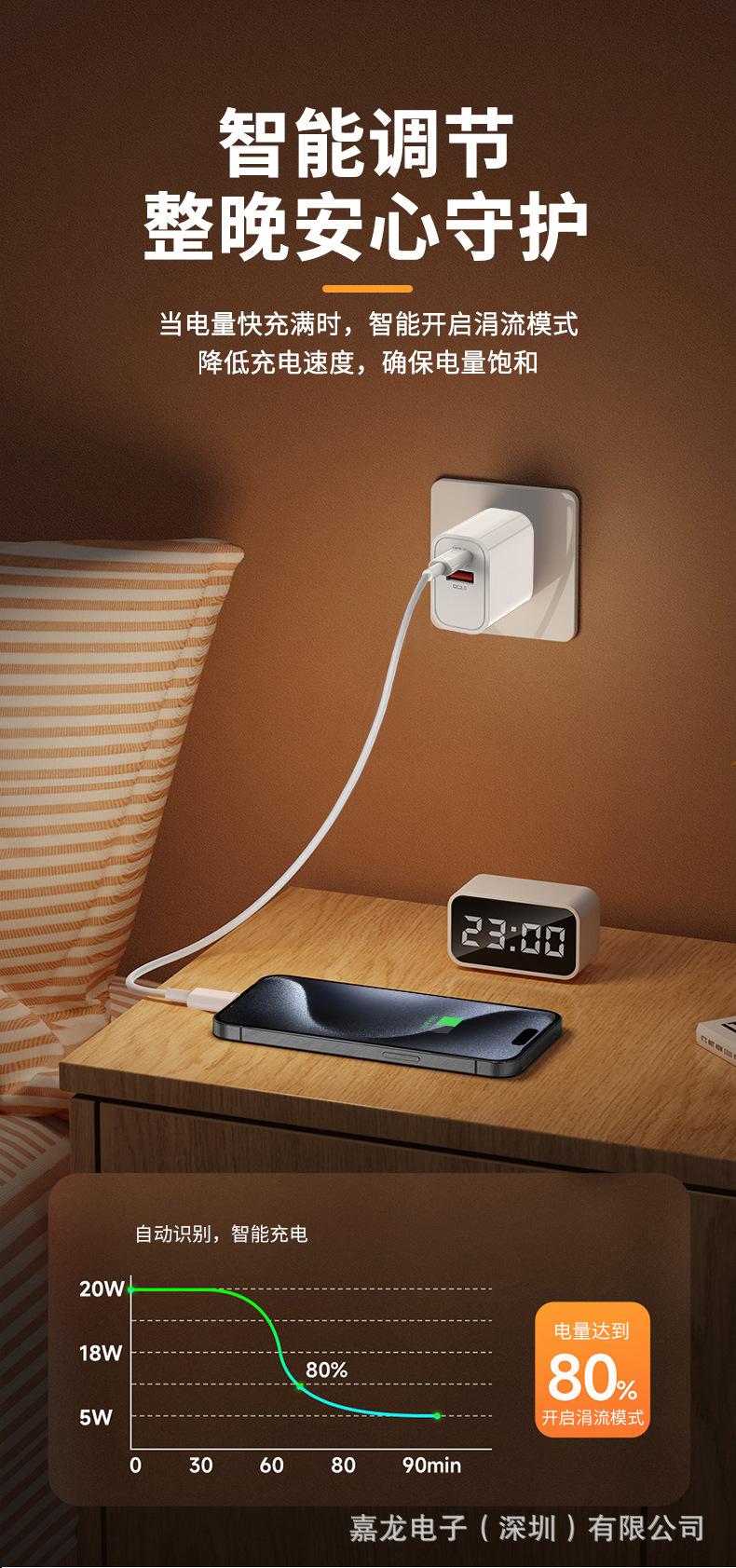 单双口充电器详情页_06