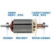 Jiayan 555 Motor CC com Rolamento de Esfera Duplo Motor 12V-24V Ímã Permanente Alto Torque Regulador de Velocidade Motor DIY