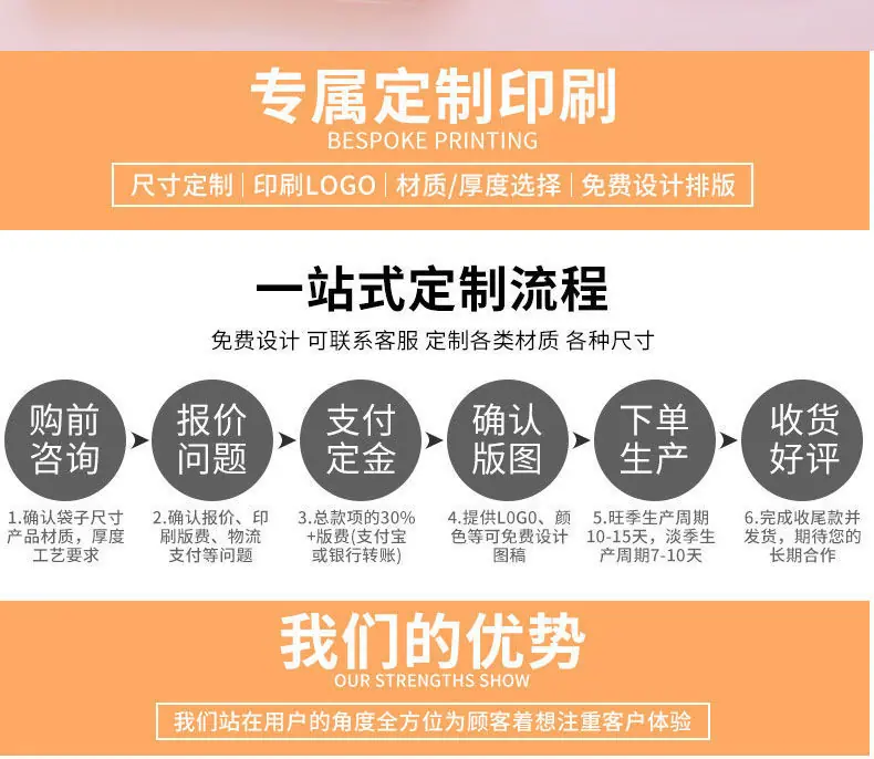 opp自粘袋详情