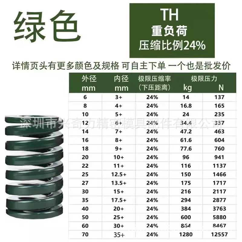 绿弹参数