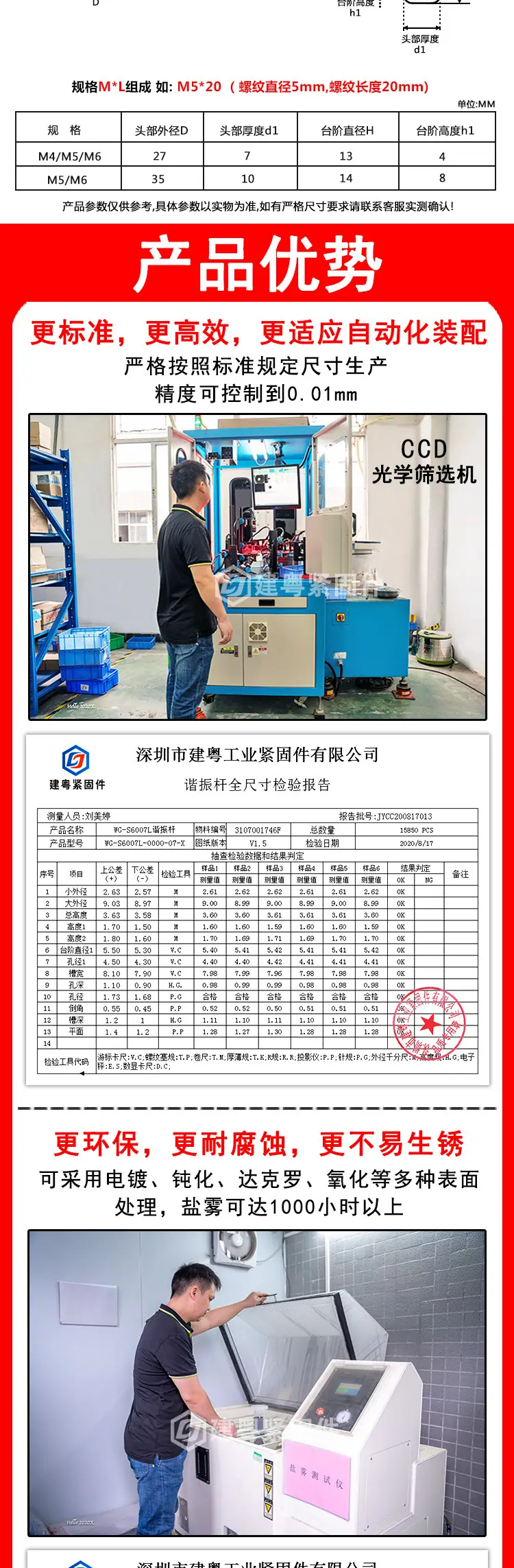 一字手柄螺丝详情页_02.jpg
