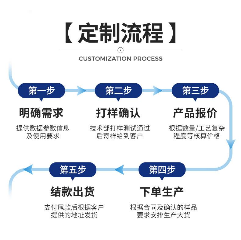 详情页最终_16