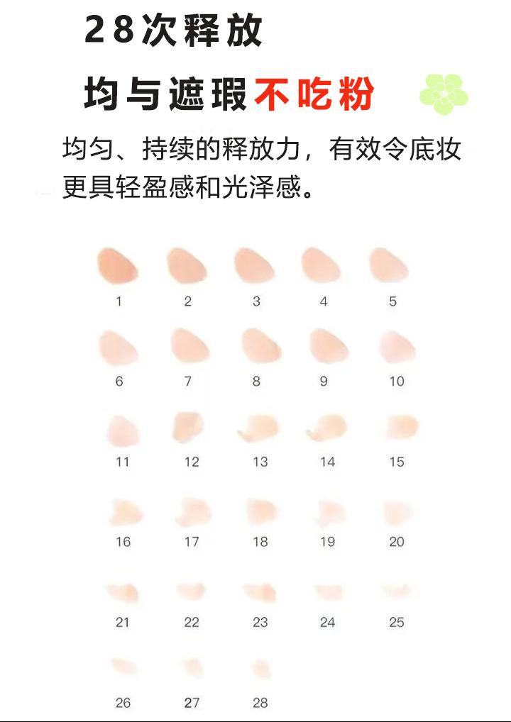 bu-chi-fen
