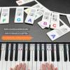 Fabricante Atacado Adesivos de Silicone para Piano, Adesivos de Notas Removíveis para 88 Teclas 61 Teclas, Abertura de Molde OEM Personalizada de acordo com Desenhos