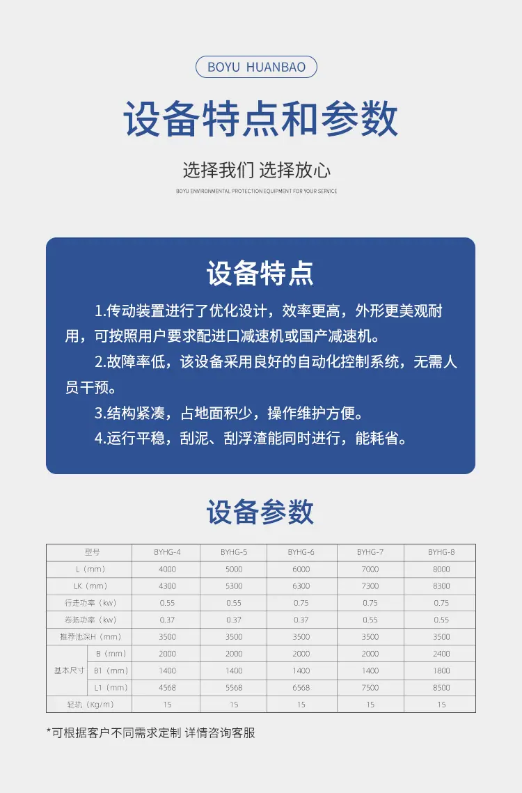 行车式提耙刮泥机_04