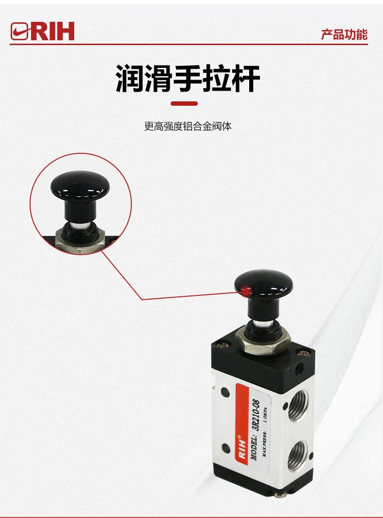 3R-4R手拉阀_02.jpg