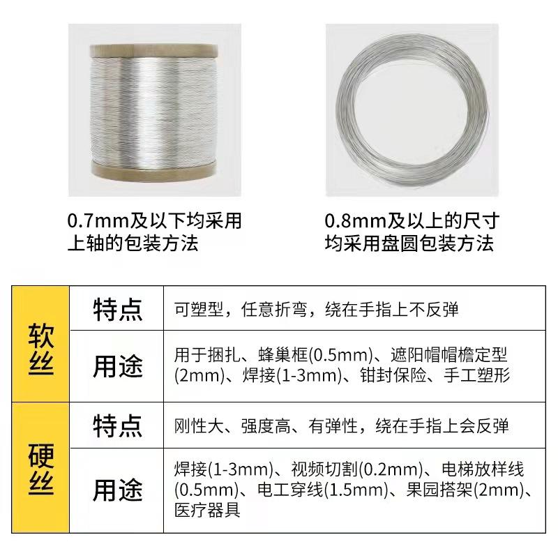 0c2e18d53296acde6d8b33aa12de92