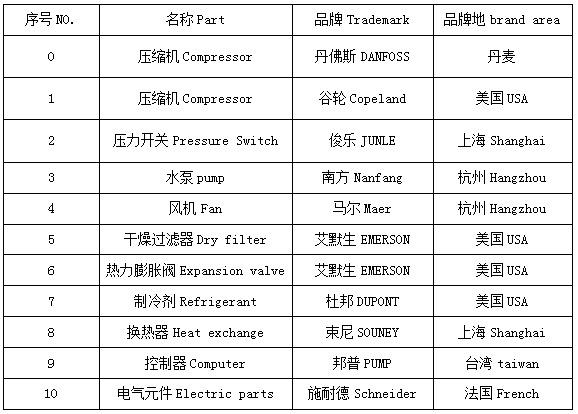 QQ截图20180709171002