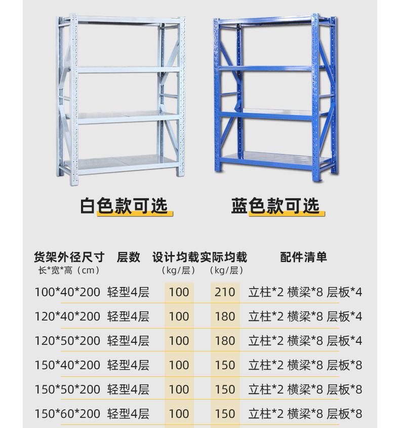 轻型货架详情页24.gif