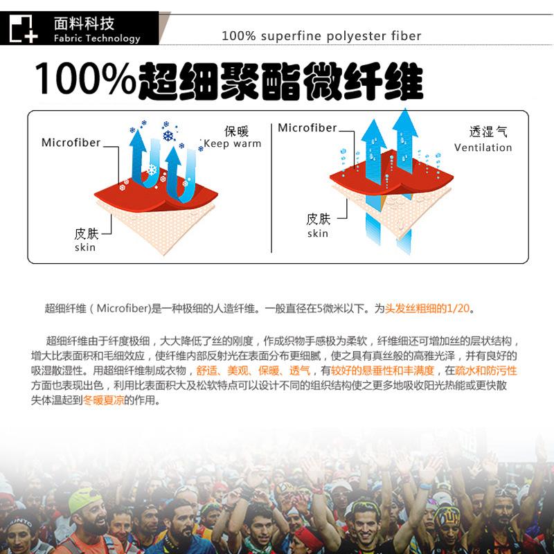附图8