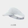 Sombrero de Sol para Deportes al Aire Libre de Verano, Cinta para la Cabeza a Prueba de Sudor para Mujer, Sombrero Transpirable con Protección Solar, Absorbe la Humedad, Secado Rápido, Elástico, Gorra de Visera Abierta