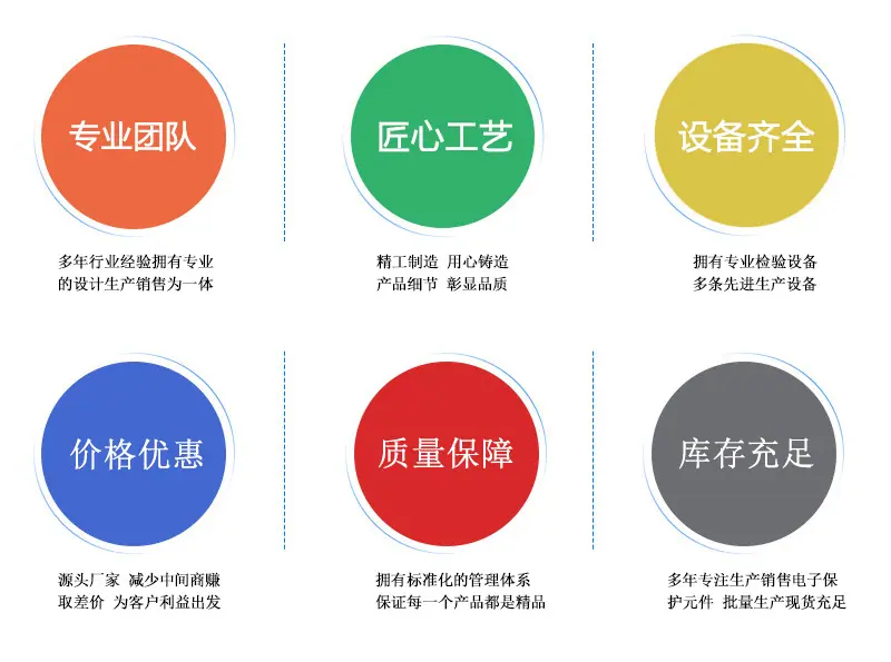 选择我们