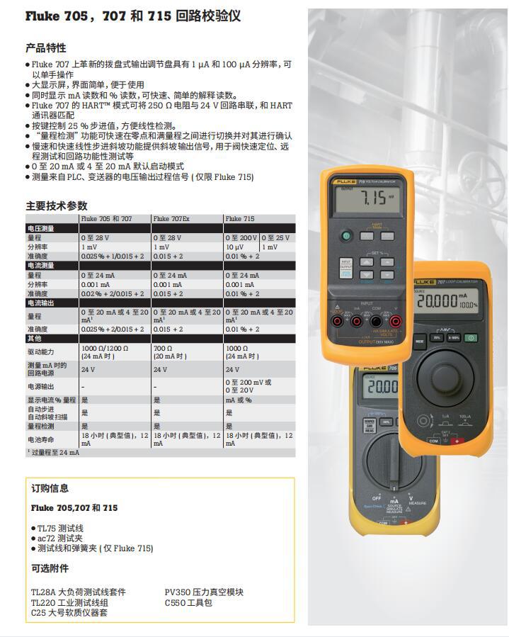 Fluke 707