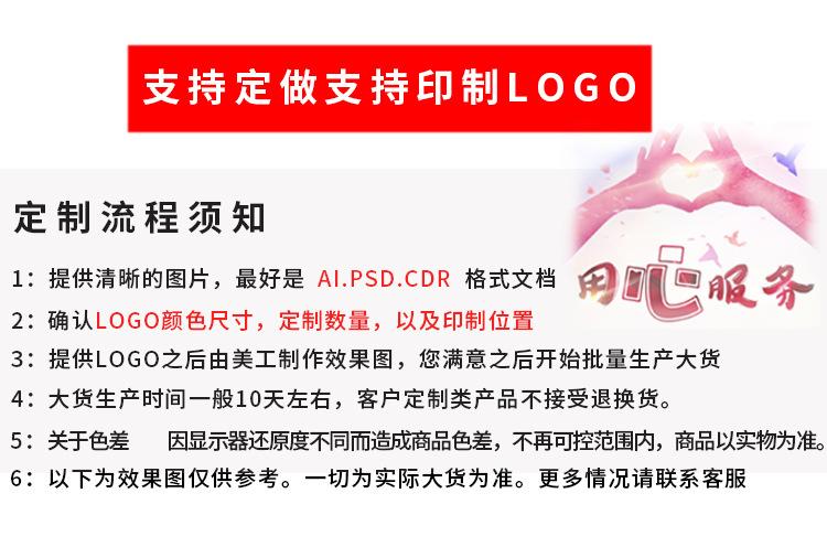 LOGO定制前言