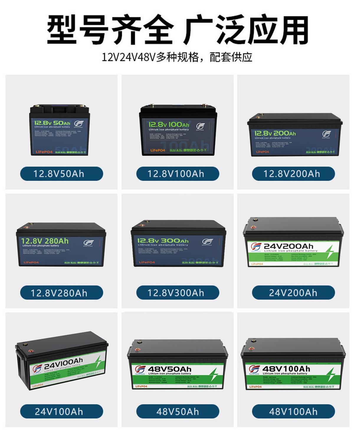 铅改锂详情-2_01