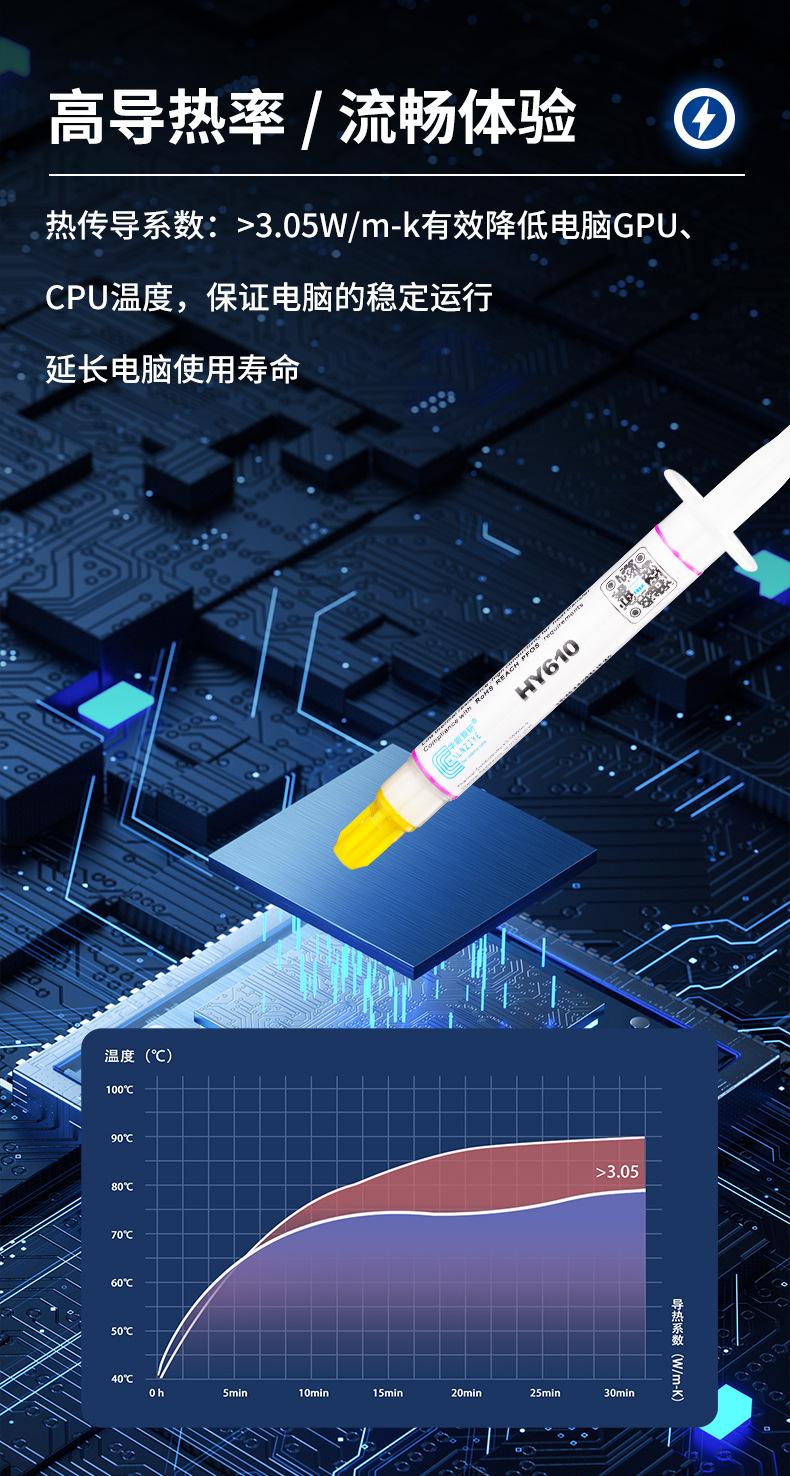 HY610-TU3G详情页_06.jpg