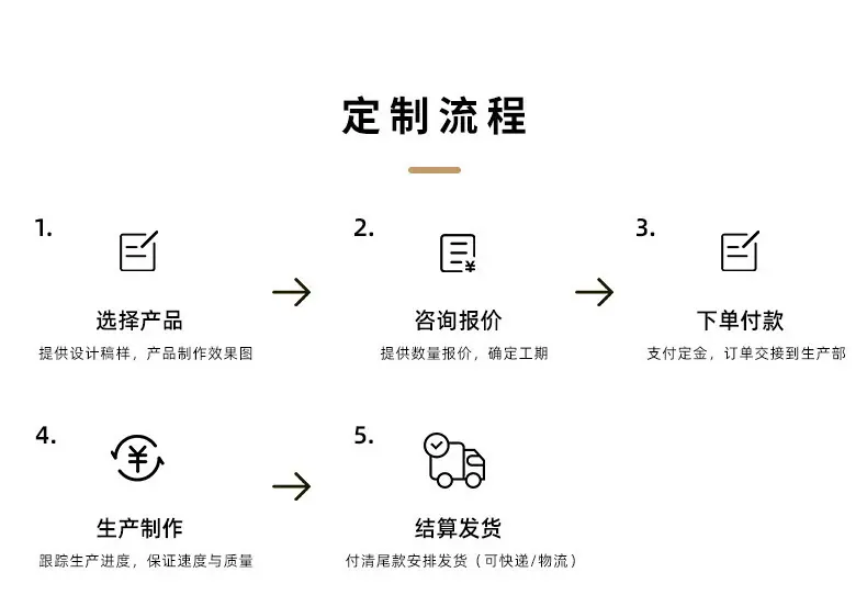 详情页2